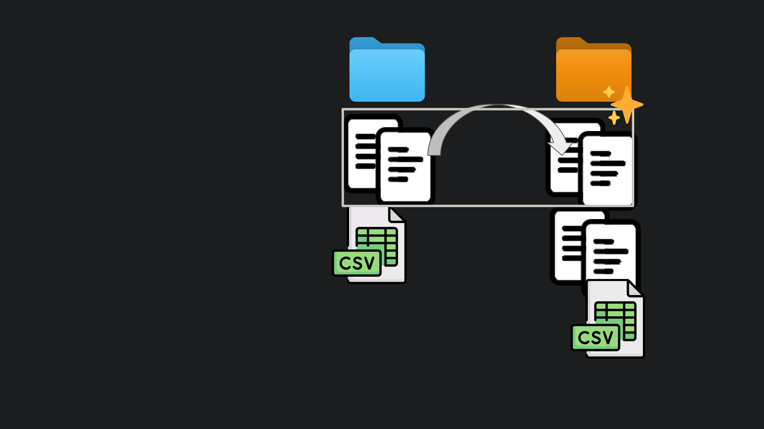 A copy of a data analysis directory is made.