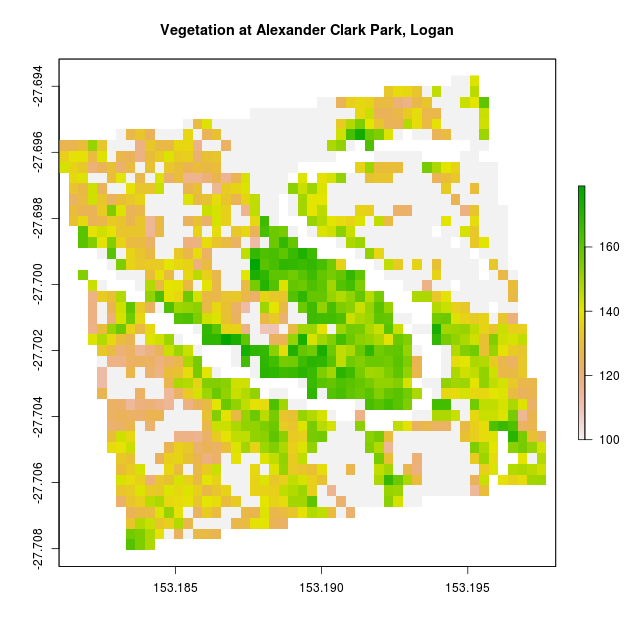 A vegetation index raster