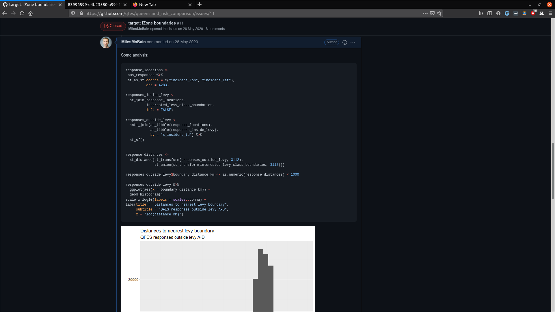 Code and analysis in an issue